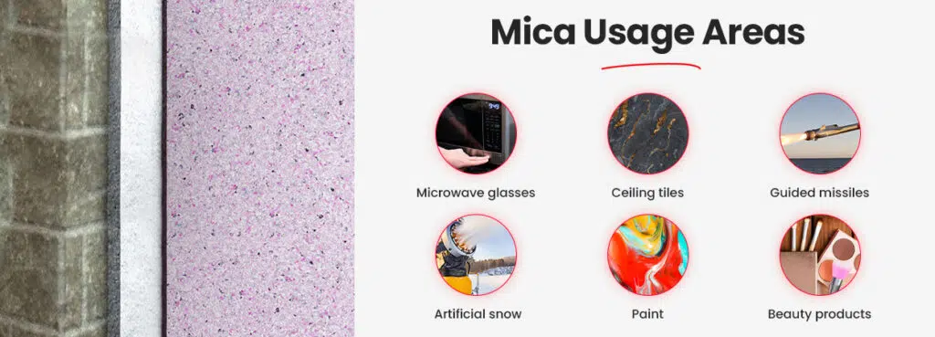 Mica Usage Areas