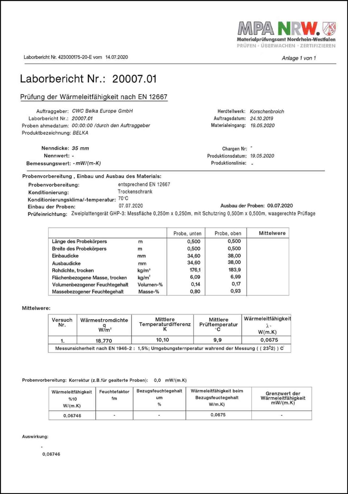 MPA NRW report on the thermal conductivity of Belka natural wallpapers.